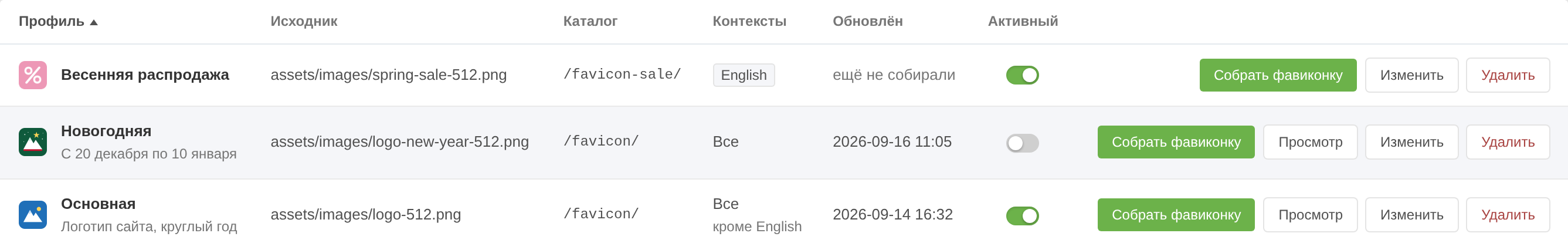 Переключение активного профиля
