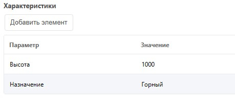 MIGX значения